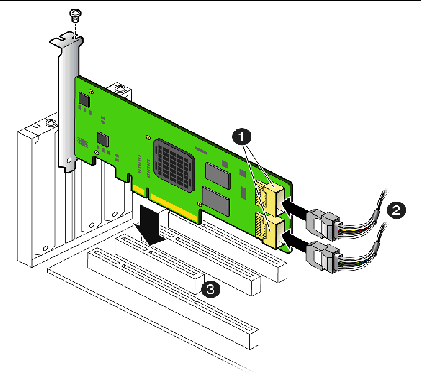 Figure shows the mini-SAS cable being connected to the SAS connector on the host adapter.