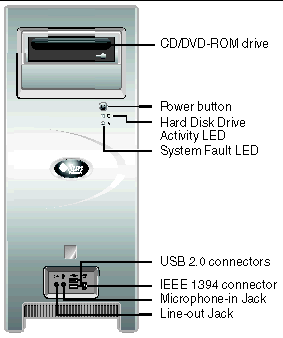 Figure showing the front panel of the Sun W1100z and W2100z workstations.