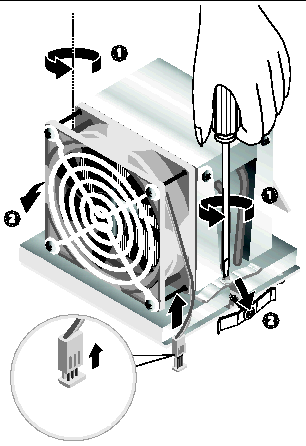 Figure showing unfastening of the heatsink/fan (240-4598-01 or 240-4612-01).