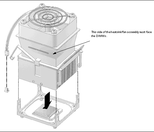 Figure showing how to install the heatsink/fan assembly.