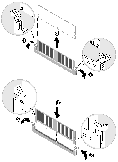 Figure showing removal and installation of the DIMMs.