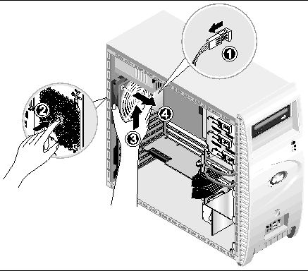 Figure showing removal of the system fan.