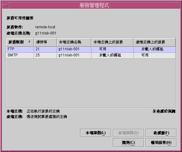 標題為「建立物件」的對話方塊。上文有說明該圖形。 標題為「建立物件」的對話方塊。上文有說明該圖形。