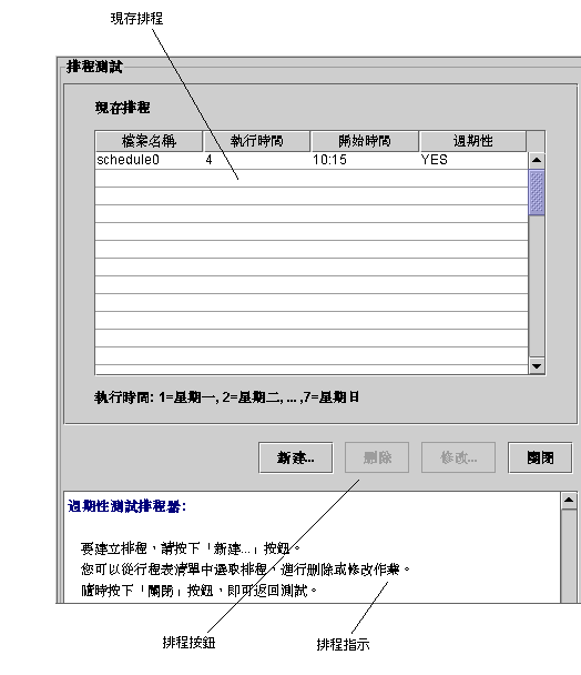 �u�Ƶ{�v�e�����ù��ַӡC