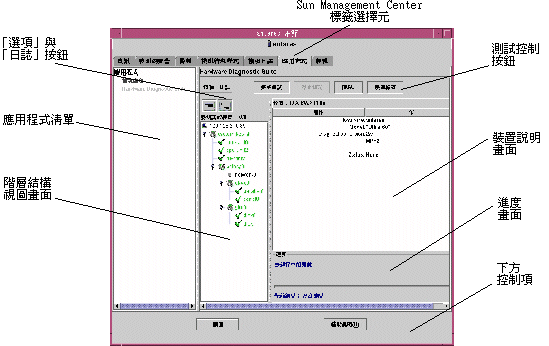 �U�صe���P�������m���ù��ַӡC