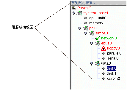 �i�}�����h���c���ϵe���M������˸m���ù��ַӡC