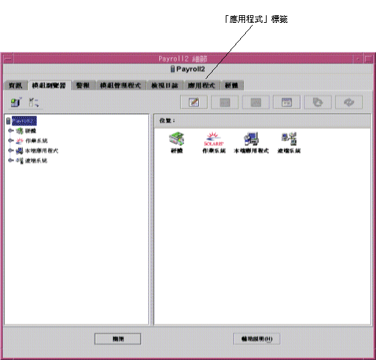 �u�Ӹ`�v�����Ψ�u�Ҳ��s�����v���ҡB�u���ε{���v���Ҫ��ù��ַӡC���s���u�����v�M�u�����v�C