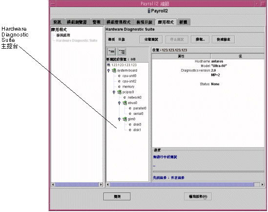 Hardware Diagnostic Suite �D���x��ܦb Sun Management Center�u�Ӹ`�v�����k�����ù��ַӡC