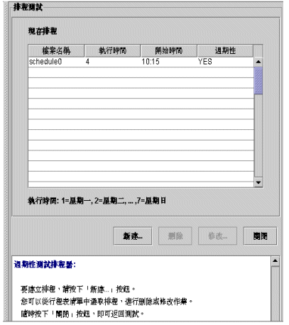 �Ƶ{�e�����ù��ַӡA�䤤��ܤF�{�s�Ƶ{�C���s���u�s�W�v�B�u�R���v�B�u�ק�v�M�u�����v�C