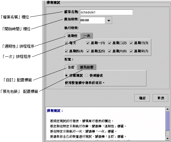 ���ձƵ{�����ù��ַӡC