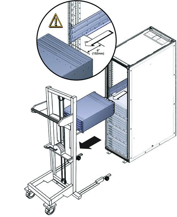 Extracción del servidor del bastidor