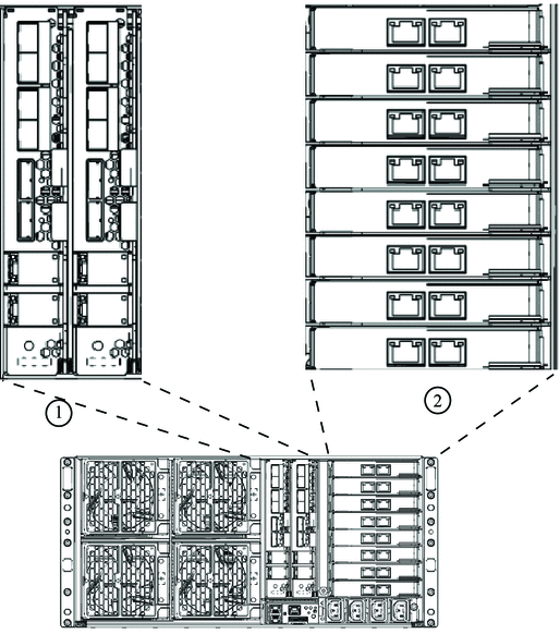 Imagen de la parte posterior del servidor con primer plano de los módulos NEM y EM PCIe