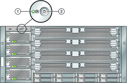 电源开关和电源 LED 指示灯