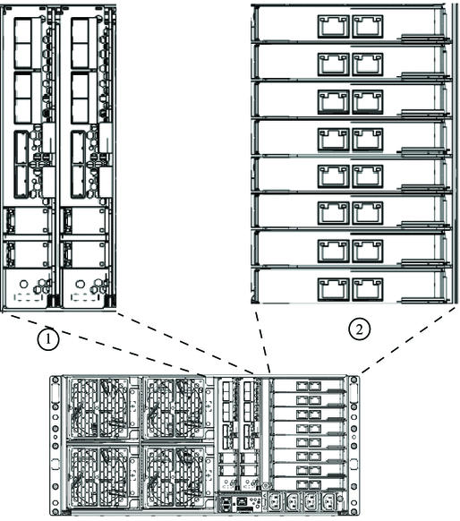 带有 NEM 和 PCIe EM 特写的服务器背面图片