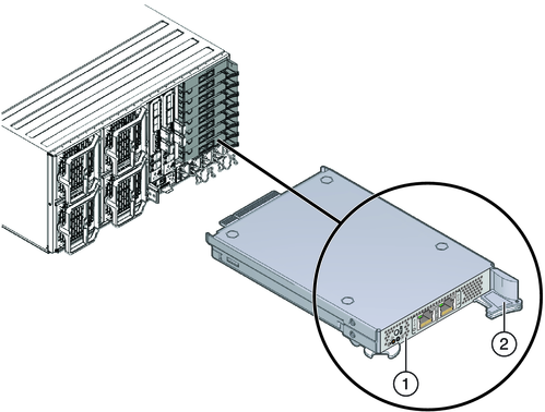 image:An illustration showing the PCIe Express module with call outs.