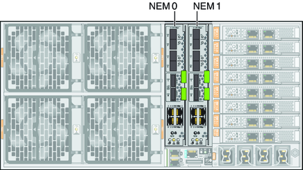 image:An illustration showing the Network Express module designations.