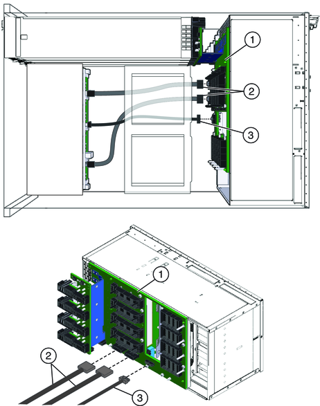 image:An illustration showing where to connect the hard drive backplane cables on the midplane.