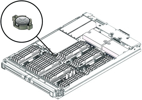 image:An illustration showing the system battery.