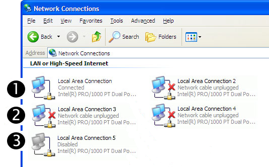 image:Graphic showing different types of network devices.