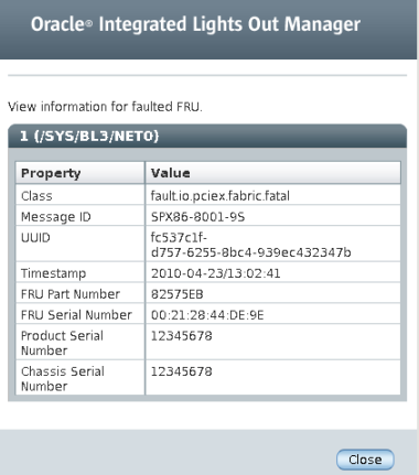 image:Figure showing Fault Management detail