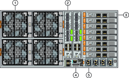 image:An illustration showing the back of the Subassembly module with call outs.