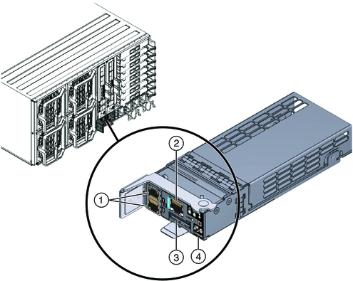 image:An illustration showing the SP module with callouts.