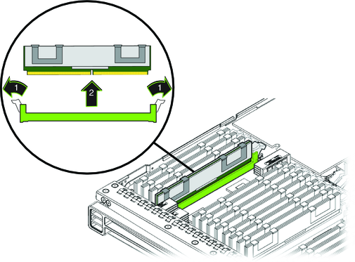 image:An illustration showing the removal of a DIMM.