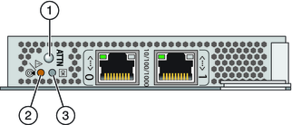 image:An illustration showing the EM LEDs.