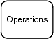 Clickable button