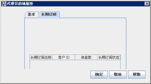 用于列出长期订阅信息的对话框。图采用文本进行说明。按钮从左到右依次为：“确定”、“取消”和“帮助”。