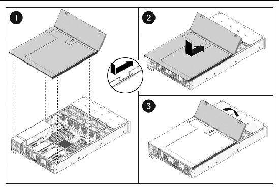 Figure showing how to install the top cover.