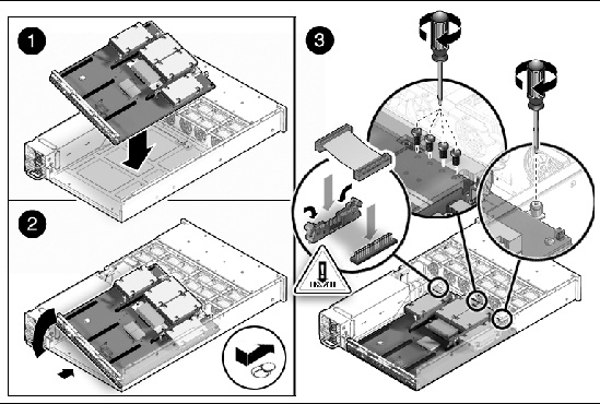Figure showing how to install a motherboard (Sun Fire X4450).