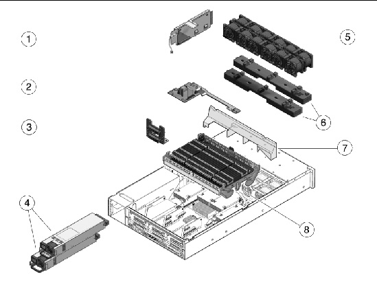 Figure showing power distribution and fan module components.