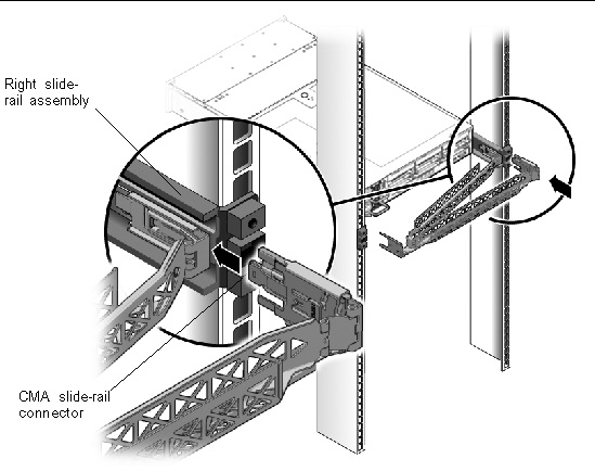 Graphic showing CMA slide-rail connector inserting into the rear of the right slide-rail.