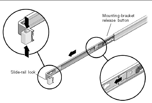 Graphic showing slide-rail lock tabs being squeezed and mounting bracket extended from slide-rail. Also showing mounting bracket release button on inner side of slide rail.