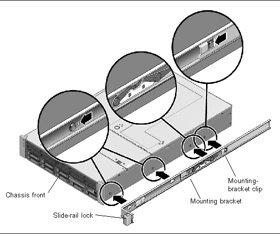 Graphic showing the mounting bracket being aligned with the three server chassis locating pins.