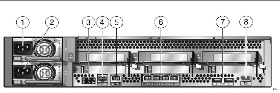 Figure showing the back panel and optional graphics cards for the server.