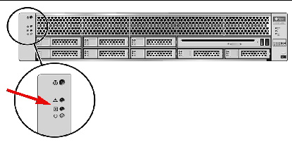 Graphic showing front panel power LEDs.