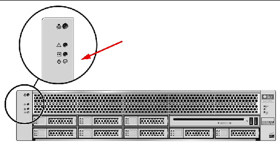 Graphic showing the Sun Fire X4250 front panel.