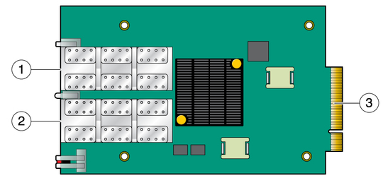Figure shows connectors on the ExpressModule with the metal case.  image:Figure shows connectors on the ExpressModule with the metal case.