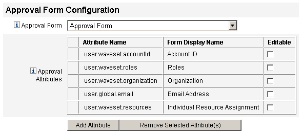 Adding attributes to or removing attributes from  the Approval form.