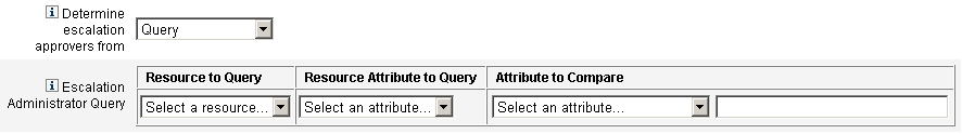 Determining escalation approvers by query.