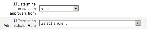 Determining escalation approvers by evaluating a rule.