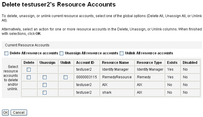 Use the Delete Resource Accounts page to delete, unassign, and unlink resource accounts.