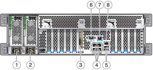 image:Figure showing the connectors and ports on the rear of the server.
