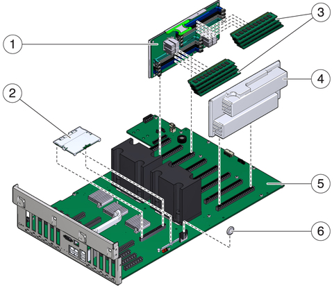 image:Exploded view graphic showing the motherboard components.