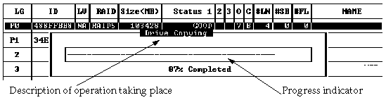 Screen capture showing the initial firmware screen with a progress indicator labeled "Drive Copying" and 87% completed.