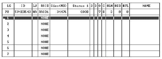 Screen capture shows the logical drive status window with unassigned logical drive 1 selected. 