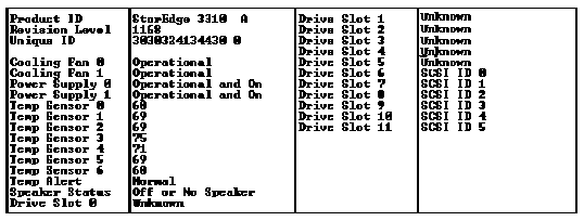 Screen capture showing the SAF-TE Device status window for the SAF-TE firmware version.3.31 in a split-bus configuration.