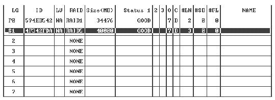 Screen capture shows the status of all logical drives for this array.